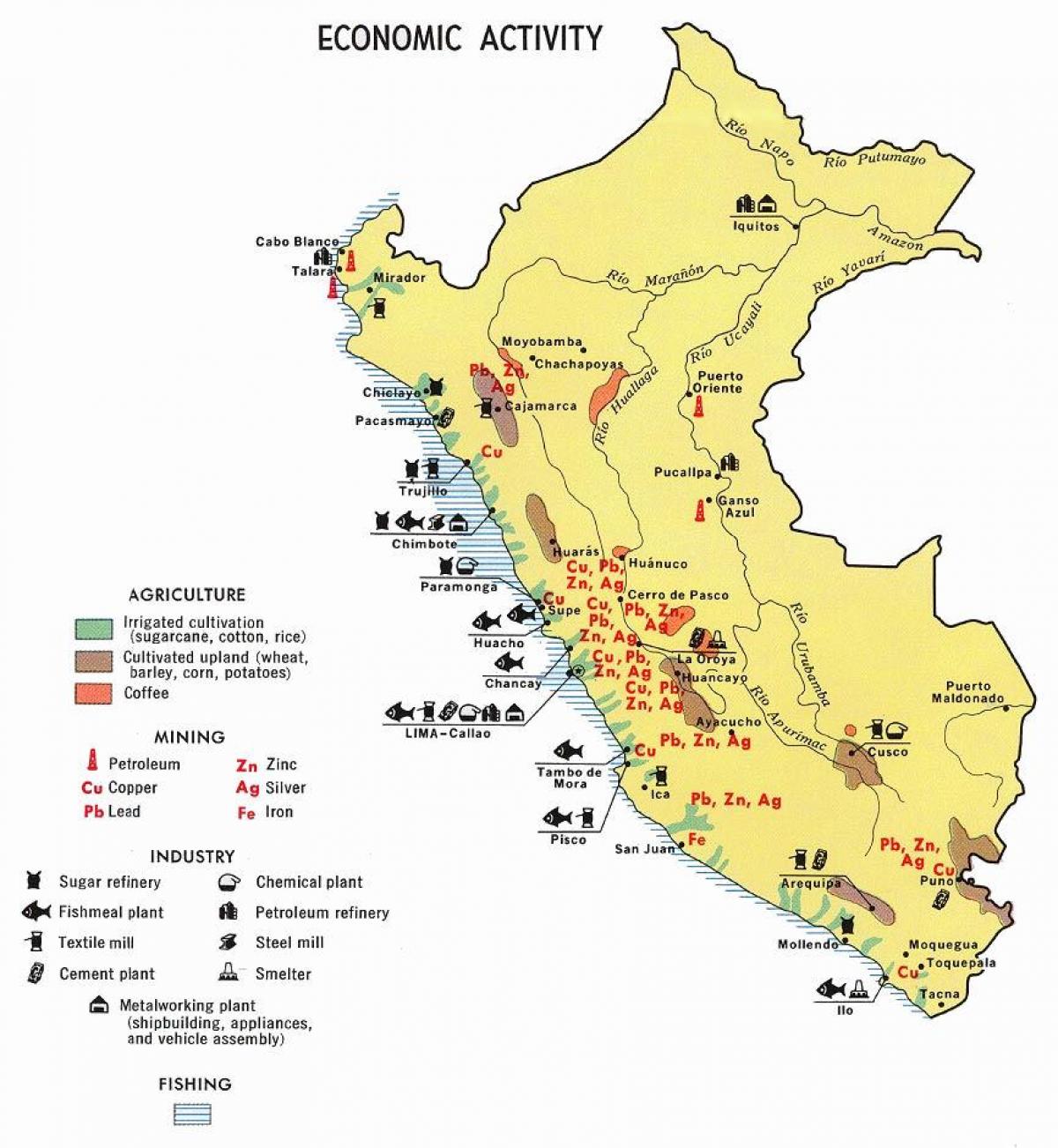 خريطة بيرو الزراعة